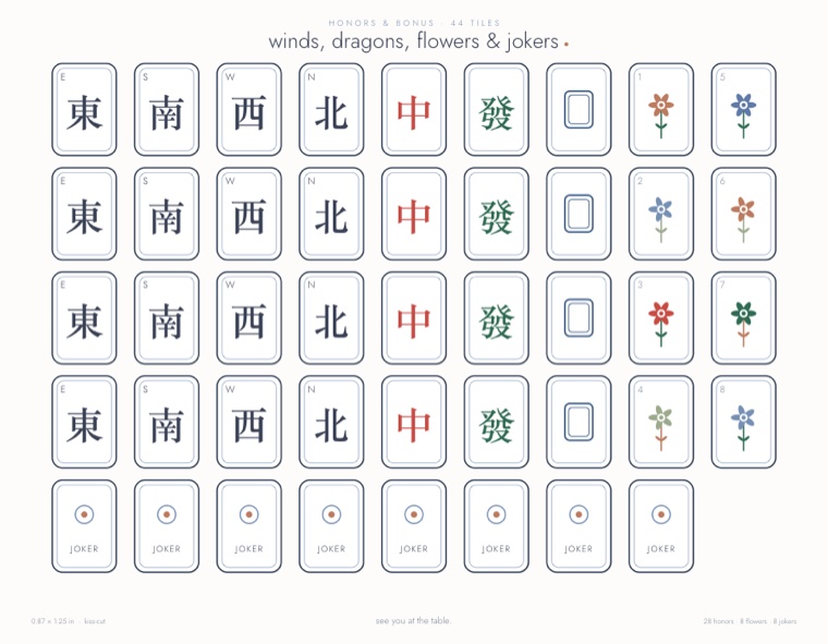 Honors and Bonus replacement sticker sheet